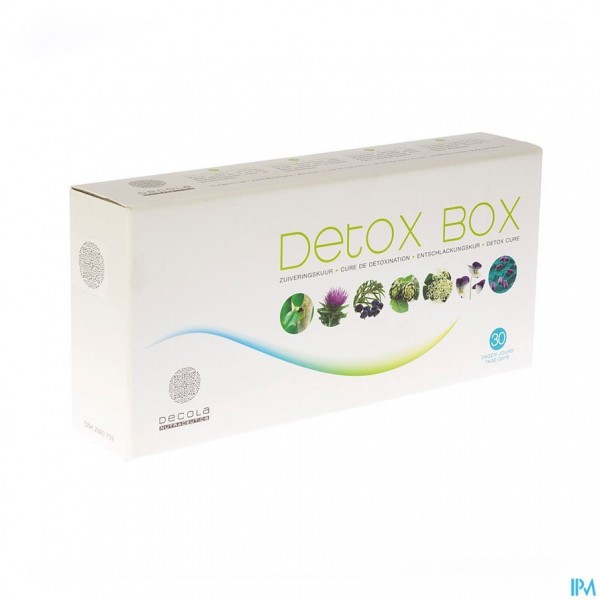 Pure Natural Detox Pack